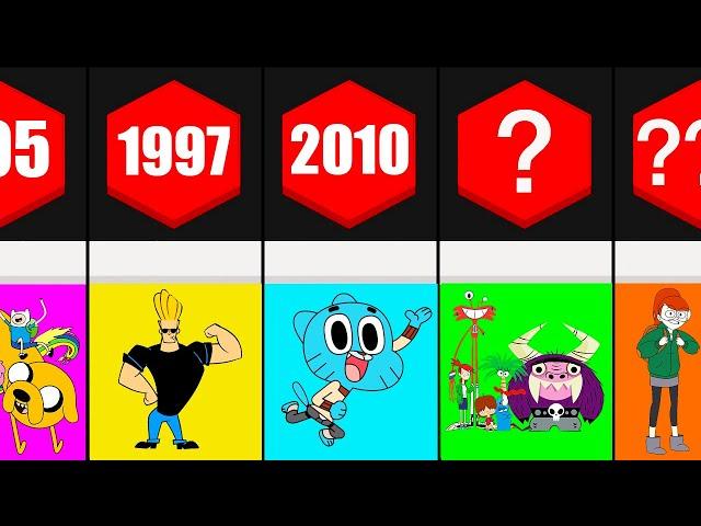 Cartoon Network Cartoons (1993 - 2025) Timeline