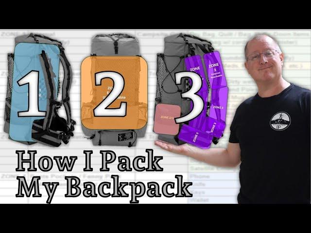 How I Pack My Backpack (Zone System)