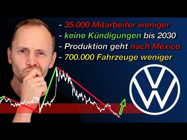 VW Aktie | das bedeuten die Zahlen