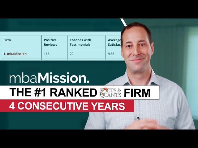 mbaMission is the #1 MBA Admissions Consulting Firm...Again!