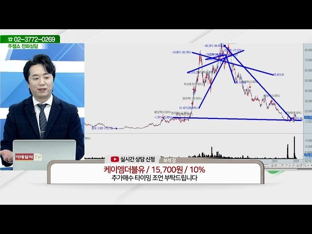 케이엠더블유(032500)_문현진 전문가_종목 상담 (20240216)