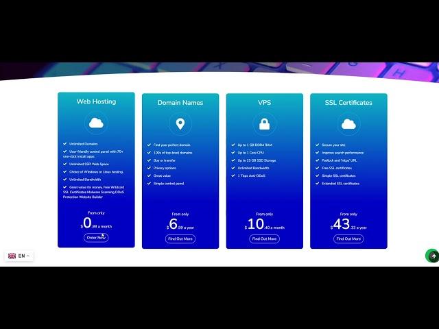 Cheaper Hosting