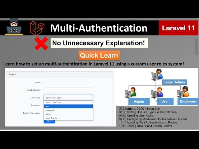 Quick Learn! Multi-Authentication in Laravel 11: Step-by-Step Guide to Role-Based Access Control.