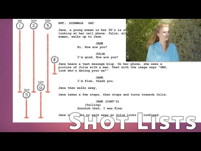 Shot List Tips for Filmmakers - Lining shots on your script