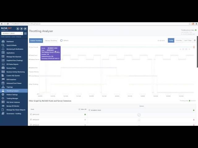 How To Use BizTalk Throttling Analyser Functionality In BizTalk360