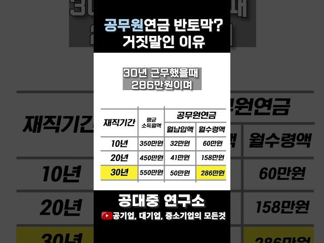 공무원 연금 반토막이 거짓말인 이유