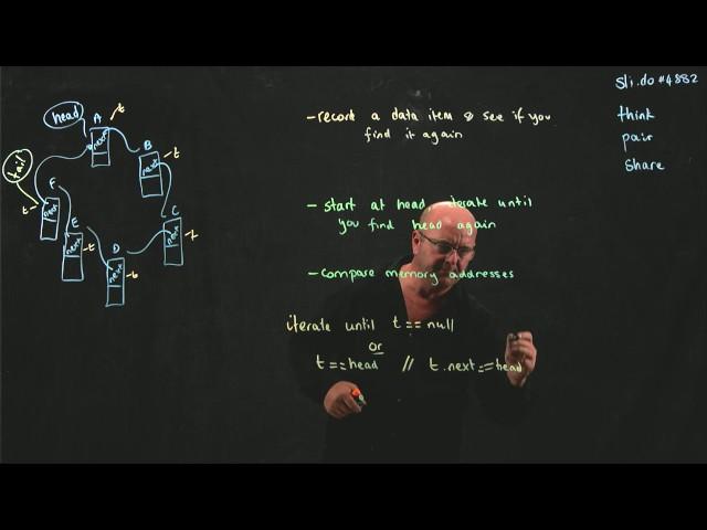 LinkedList 13 Circular Linked Lists