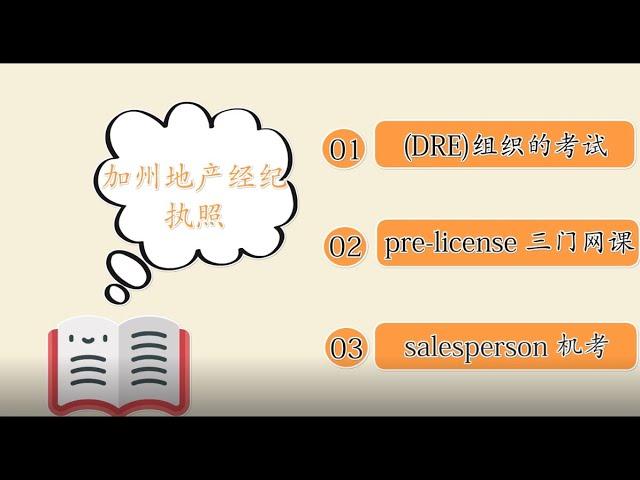 两分钟教你如何成为一个加州地产经纪人