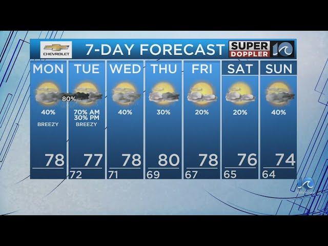 WAVY Weather Morning Update | Sept. 16, 2024