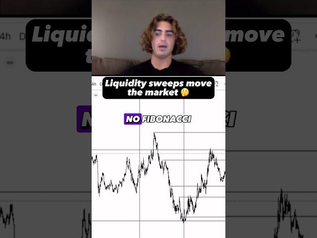 Liquidity moves the market