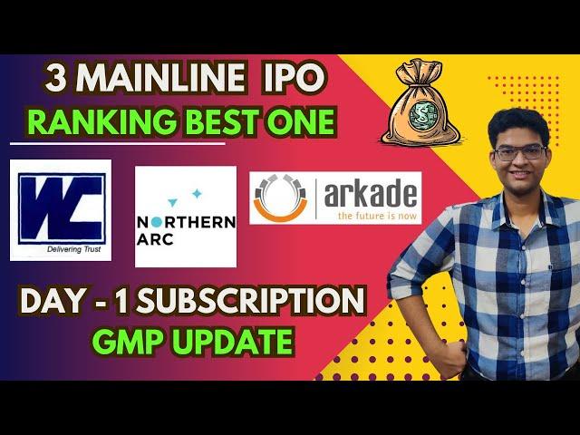 Northern Arc Capital IPO | Arkade Developers IPO | Western Carriers IPO | ShareX India