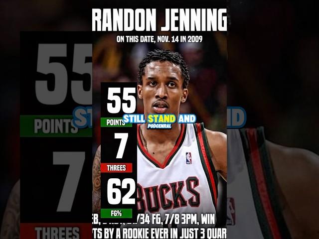 Would You Rather Score 60 And Win Or 70 And Lose? #gilsarena #nickyoung