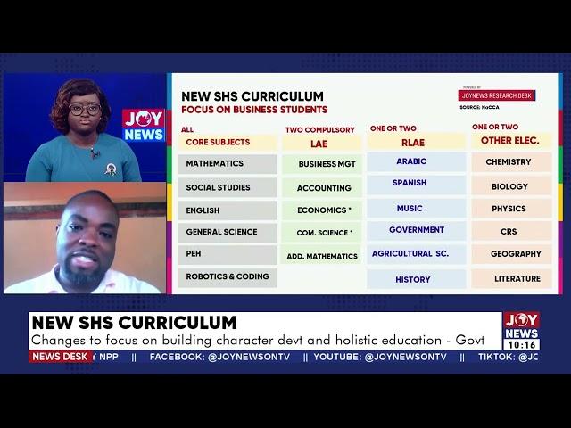 New SHS Curriculum: Changes to focus on building character devt and holistic education - Govt