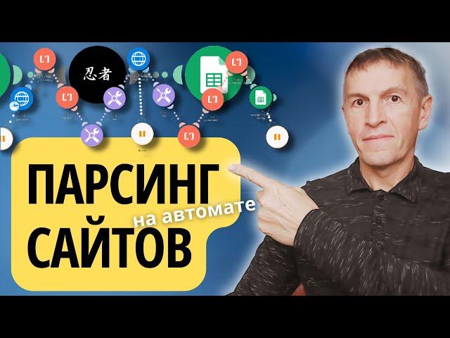 Как парсить любой сайт в make.com