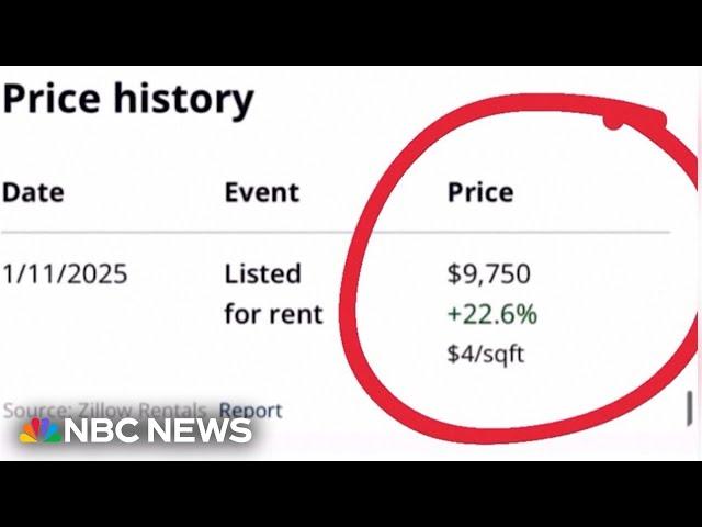 The price for rental housing has spiked in Los Angeles after the fires