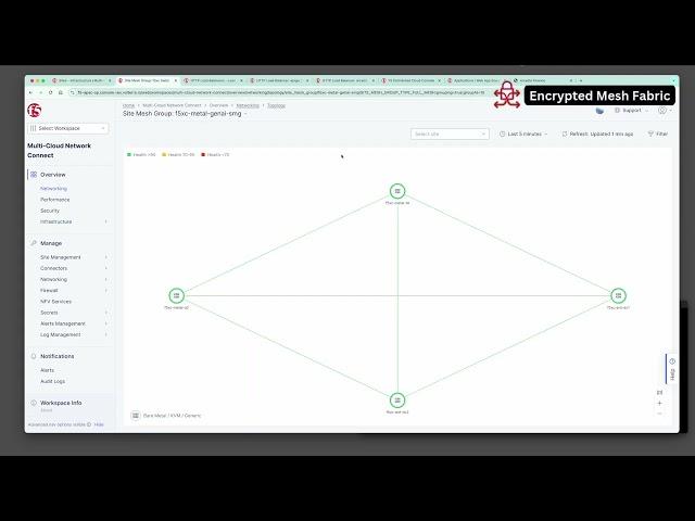 Agentic RAG - F5 Security Controls for Agentic RAG