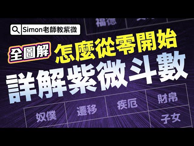 EP45.詳解紫微斗數基本概念｜從零開始學紫微【Simon老師教紫微】