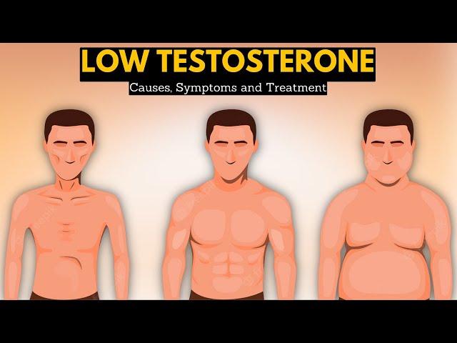 LOW TESTOSTERONE (Low-T), Causes, Signs and Symptoms, Diagnosis and Treatment.