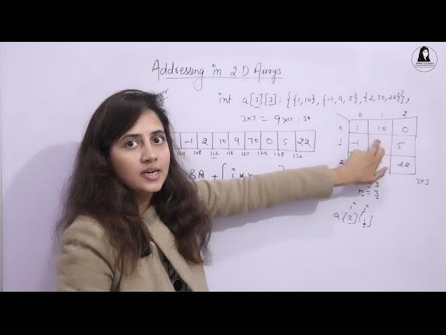 2D Arrays | Addressing in 2D (Two Dimensional) Array | C++ Course #lec48