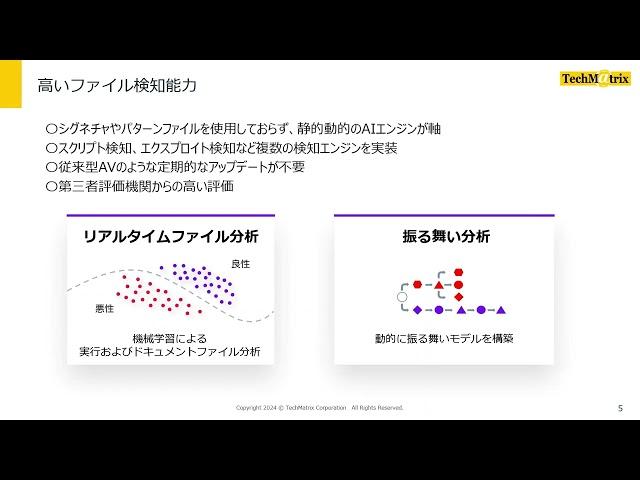 自律型XDR：リスク軽減と運用効率化を両立する最新エンドポイント対策