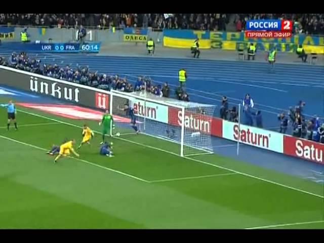 Украина   Франция 2-0 Отбор к ЧЕ-2014 Видео обзор