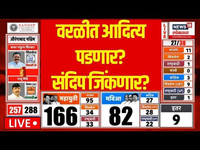 Worli Vidhansabha Result LIVE | Aditya Thackeray पडणार, संदिप जिंकणार? | Maharashtra Election