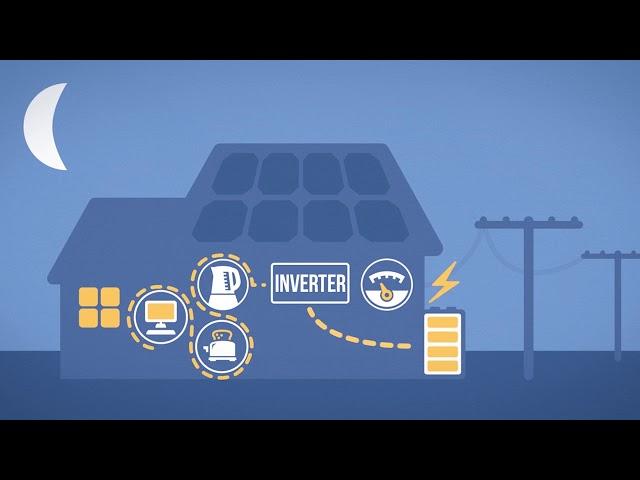 Sigla della Presentazione della Batteria per Fotovoltaico Semplice:QCore - il Cuore di Quantico.