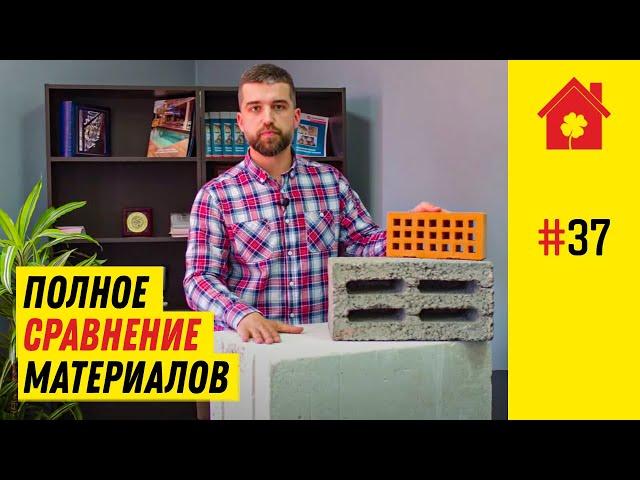 Газобетон, керамзитобло, кирпич: из чего строить дом в 2022?