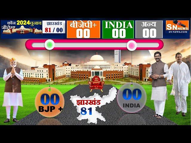 Today Breaking News !  jharkhand assembly election 2024 opinion poll. live election update JMM BJP