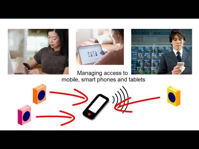 Identity Management: Business Scenarios