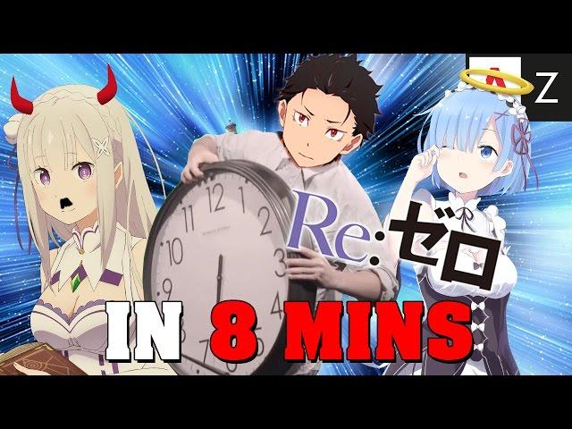 Re:Zero IN 8 MINUTES