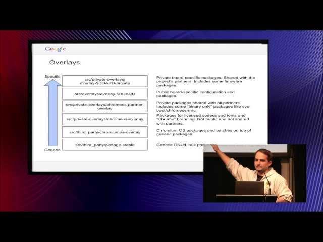 Chrome OS Firmware Process Part 1