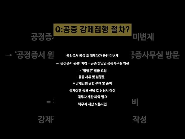 공증 강제집행 절차에 대한 간략한 설명, 공증 강제집행 가능 여부?부터 공증 강제집행 절차?까지 속성으로 안내해드립니다.#shorts #공증 강제집행 절차 #공증 #공증 법적 효력