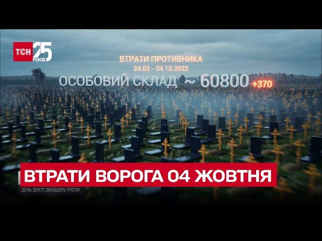 Втрати ворога 04 жовтня: ЗСУ перетворили на брухт 70 одиниць важкої техніки рашистів