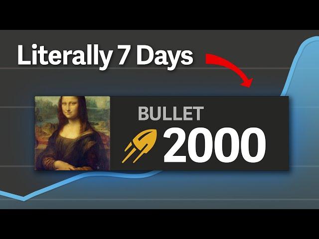 How I got 2000 ELO in 1 Week...(Seriously)