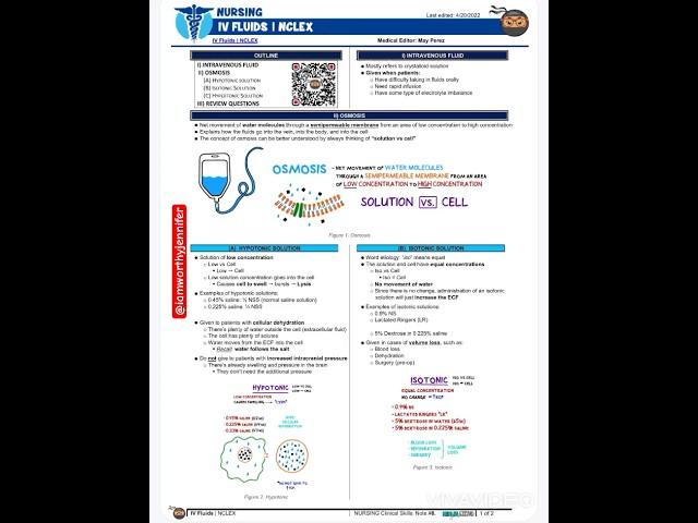 #nclextips #exam #nclexrn #nursing  #nclexpn #english #nclexprep #nclex #exam #ielts #viral #exam