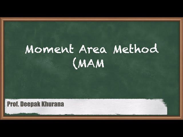 Moment Area Method Explained | GATE Strength Of Materials