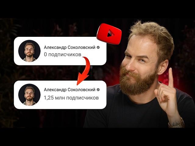 Почему у меня получилось? Откровенно об успехе подкаста, популярности, провалах и нулевом бюджете