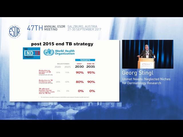 Georg Stingl: Unmet Needs: Neglected Niches for Dermatology Research