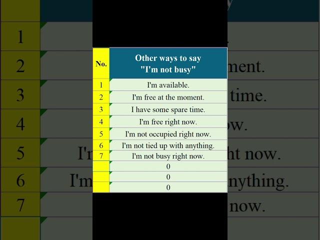 Other ways to say, "I'm not busy".  #english #learng #englishlearn #art #quiz #learnig #words #ai