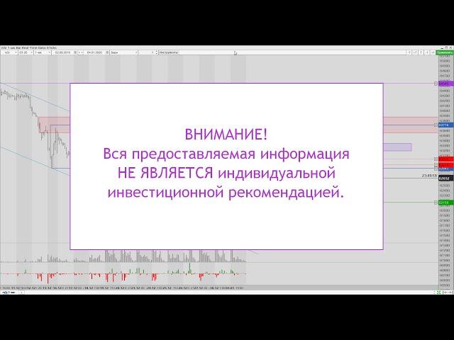 Побарное чтение и подготовка к торговле Si от 04 января 2020 г