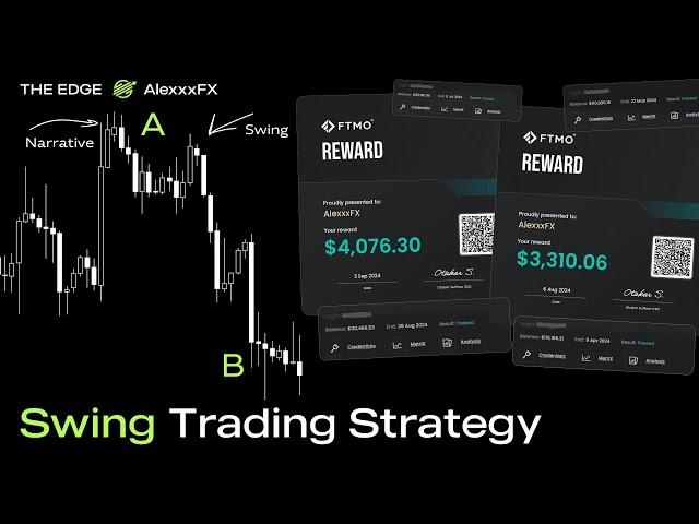 Swing Trading Strategy | Полный разбор