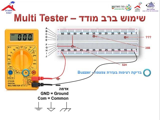 פיתוח - שימוש ברב מודד - ארדואינו - פגישה 2 - 2022