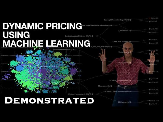 Dynamic Pricing using Machine Learning Demonstrated