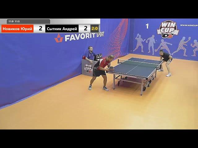 Новиков Юрий 3-0 Сытник Андрей   Утренний  Турнир  Прямой Эфир 1 ЗАЛ  21.08.2019
