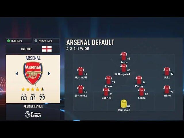 How to update FIFA 14 squads to FIFA 23