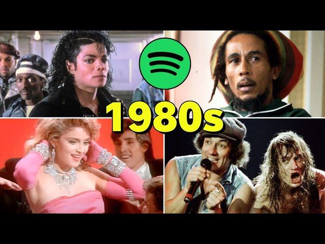 Top 200 Most Streamed 1980s Songs! (Spotify) 1980 - 1989