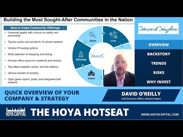 Howard Hughes (HHH) - Hoya Hotseat