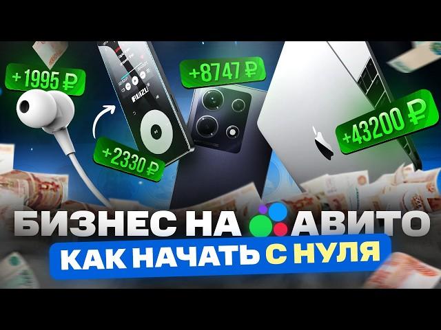 Как продавать на Авито | Бизнес на Avito