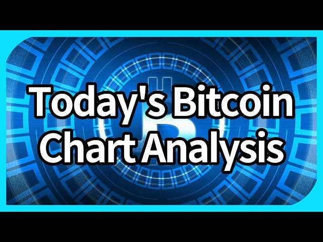 Real Quick BTC/XRP/LTC update + 2 tricks/tips